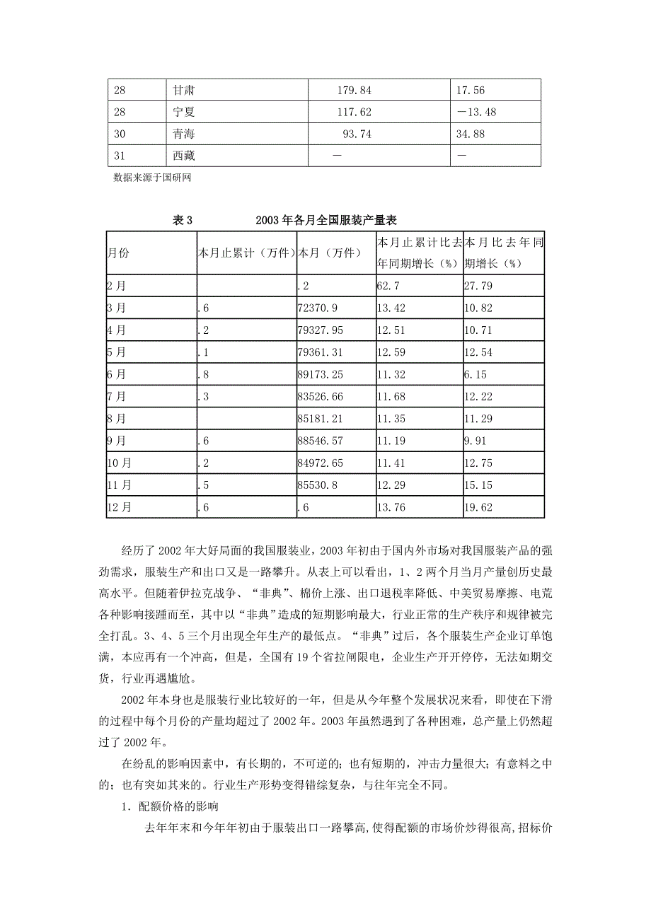 某年度中国服装行业经济运行报告_第3页