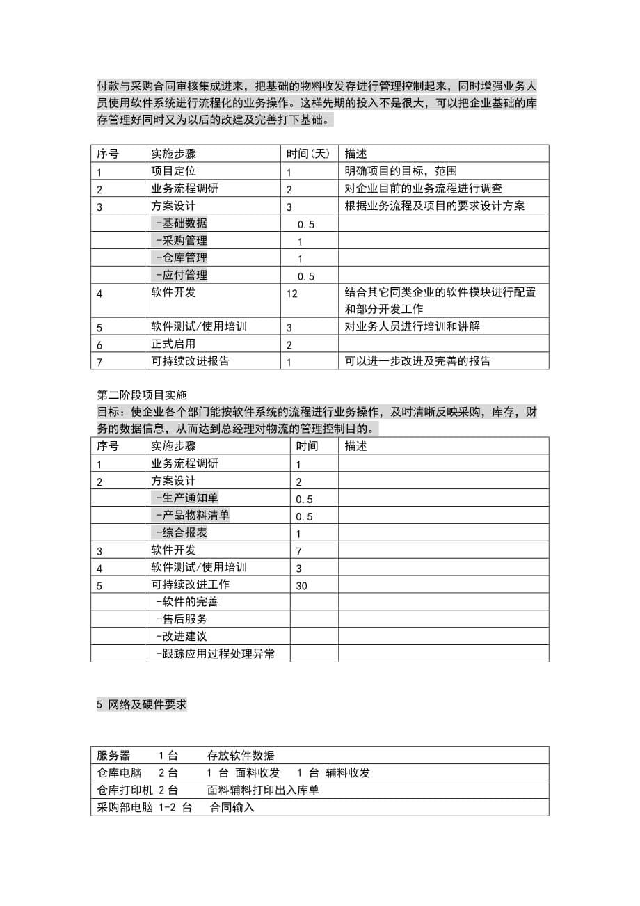 服装行业物流解决方案研讨_第5页