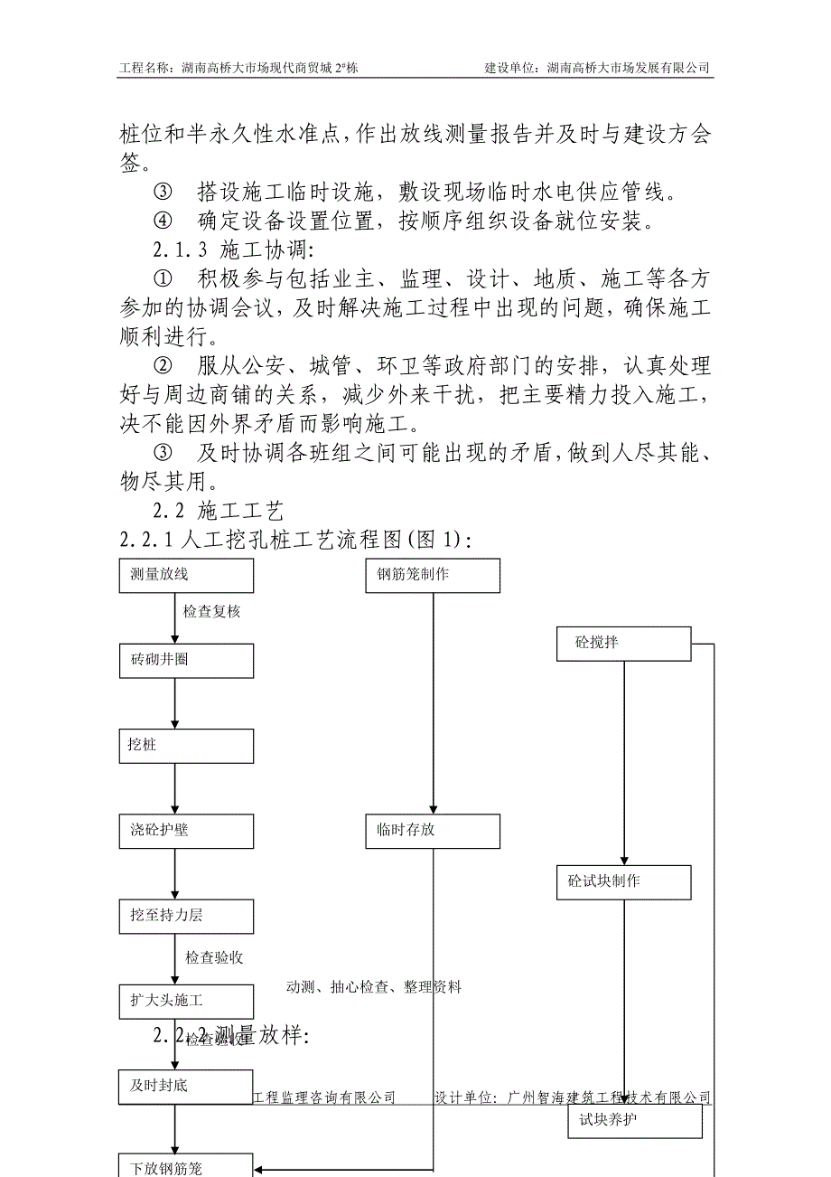 桩基工程施工组织设计培训课程_第4页