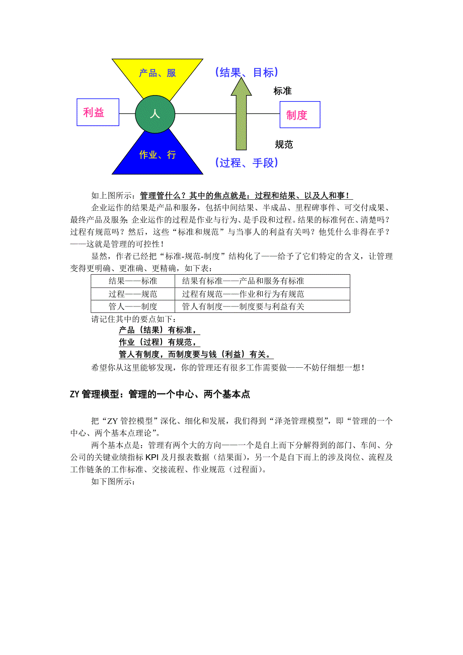 有效企业管理八大要点_第4页