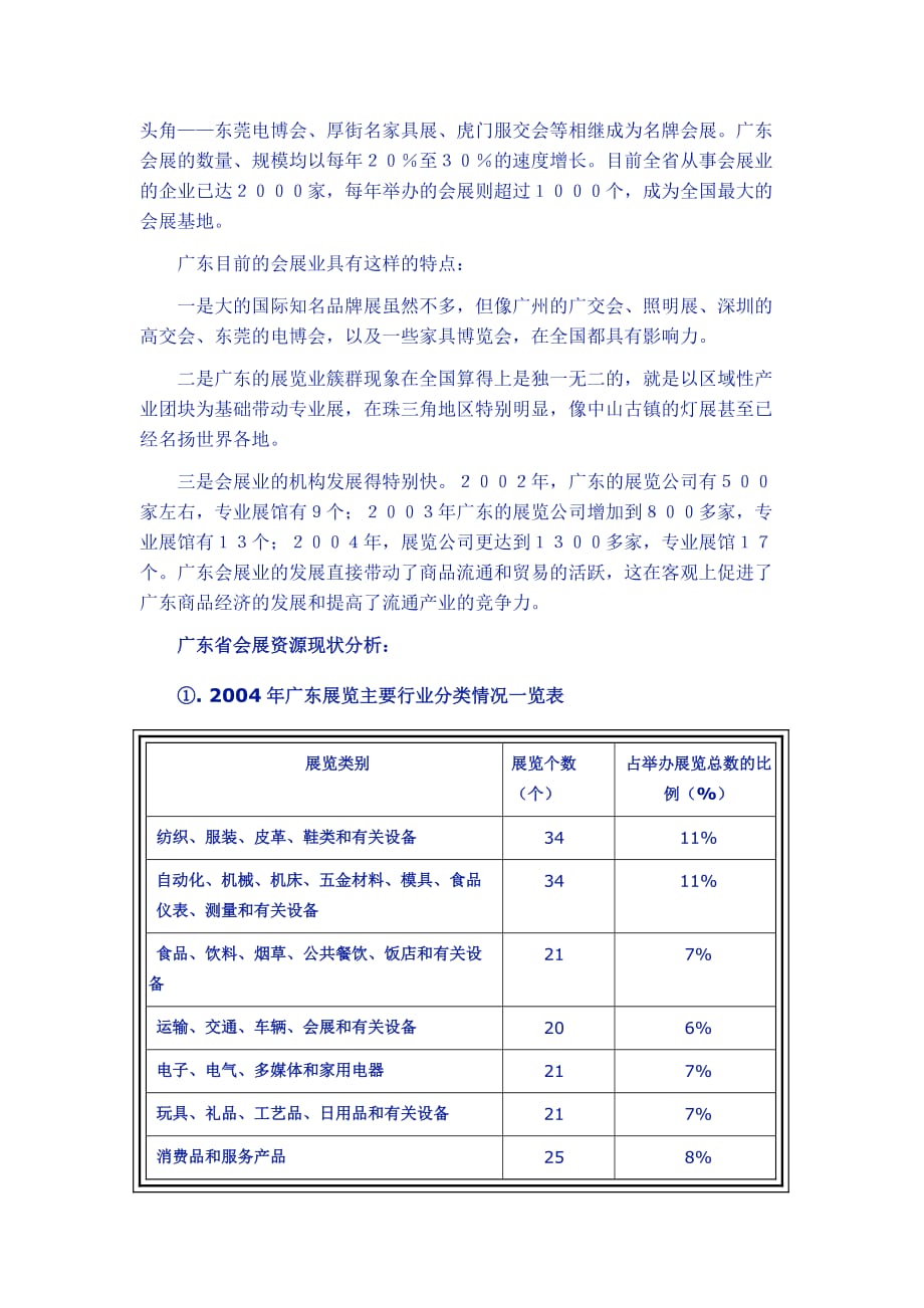 广东省会展资源分布与应对策略_第2页