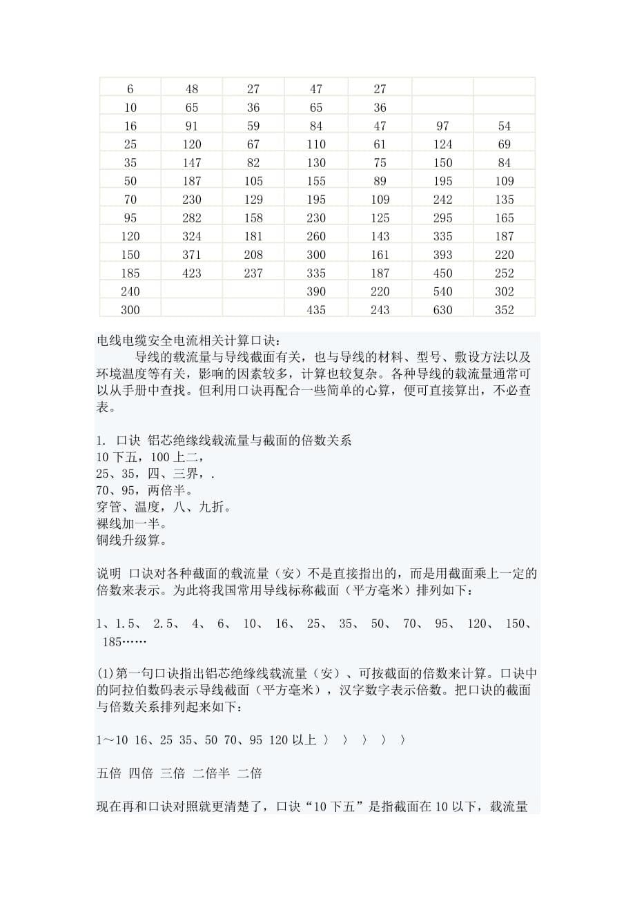 试谈计算导体载流量_第5页