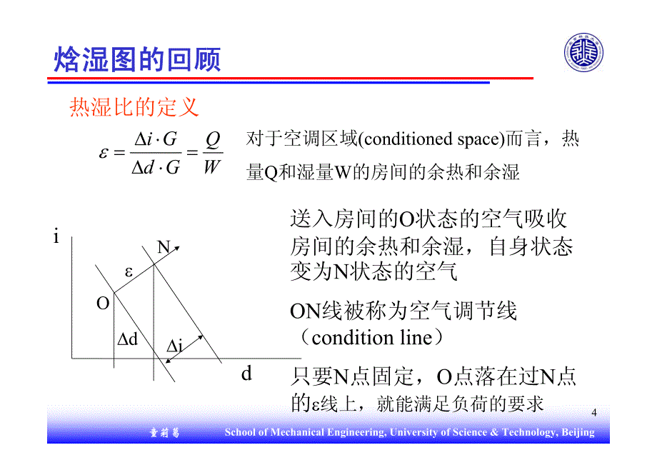 1.4焓湿图的应用_第4页