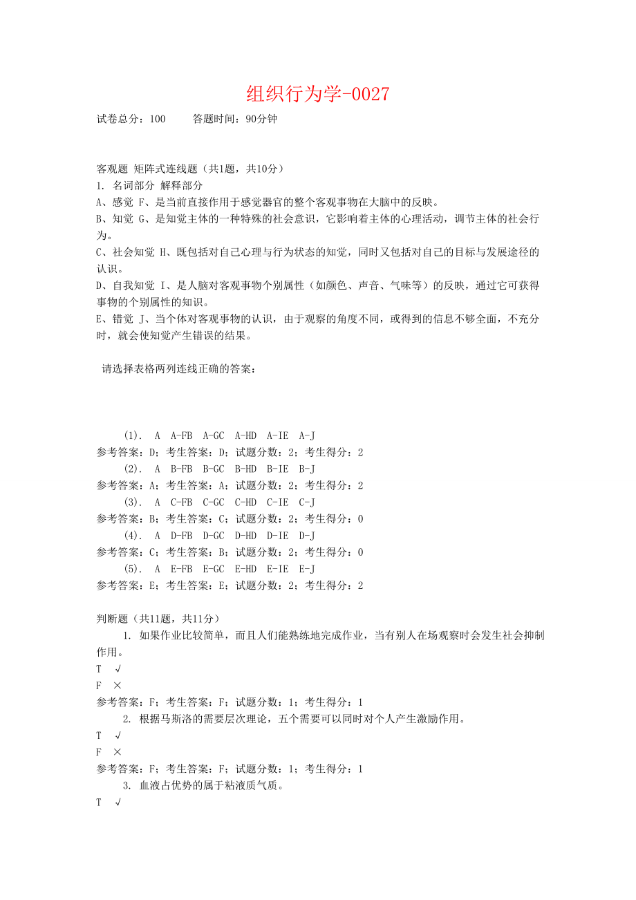 国家开 放大学网络考试《组织行为学》历年试题与答案_第1页