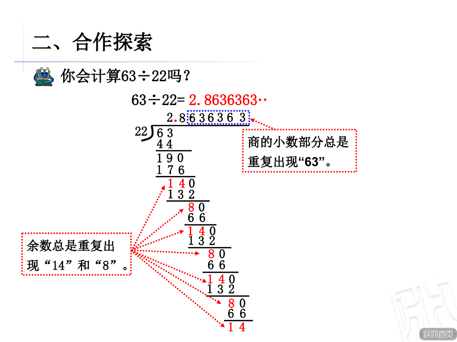 青岛版数学5年级上册《循环小数+有限小数+无限小数》课件_第4页