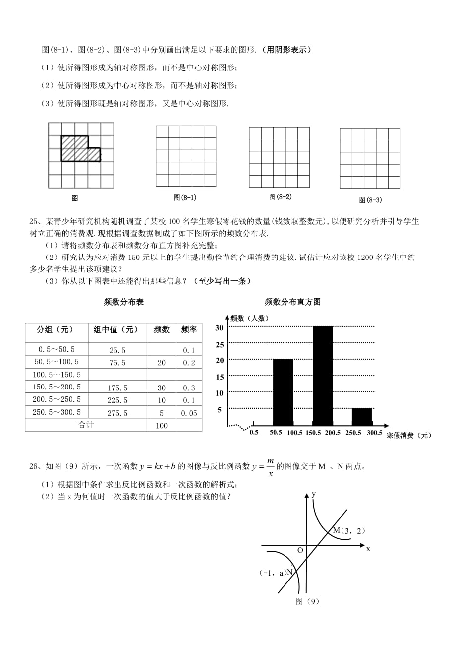 2012年八年级下数学期末试题_第4页