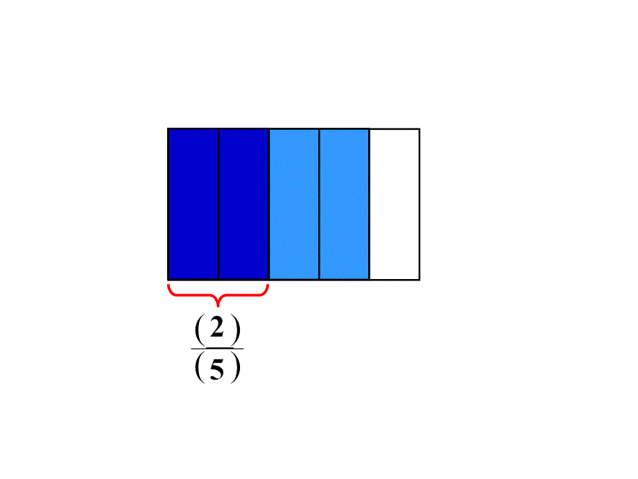 六年级上册数学课件-3.3 分数除以整数 ︳人教新课标（2014秋）(共16张PPT)_第4页