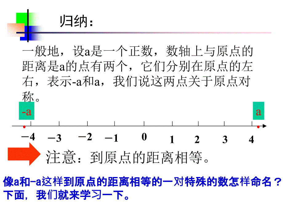 1.2.3相反数ppt_第4页