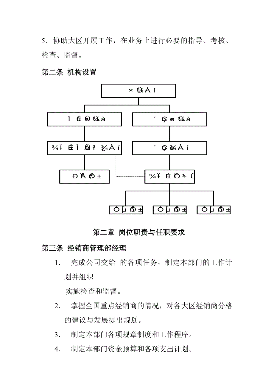 经销商管理部工作管理手册_1_第4页