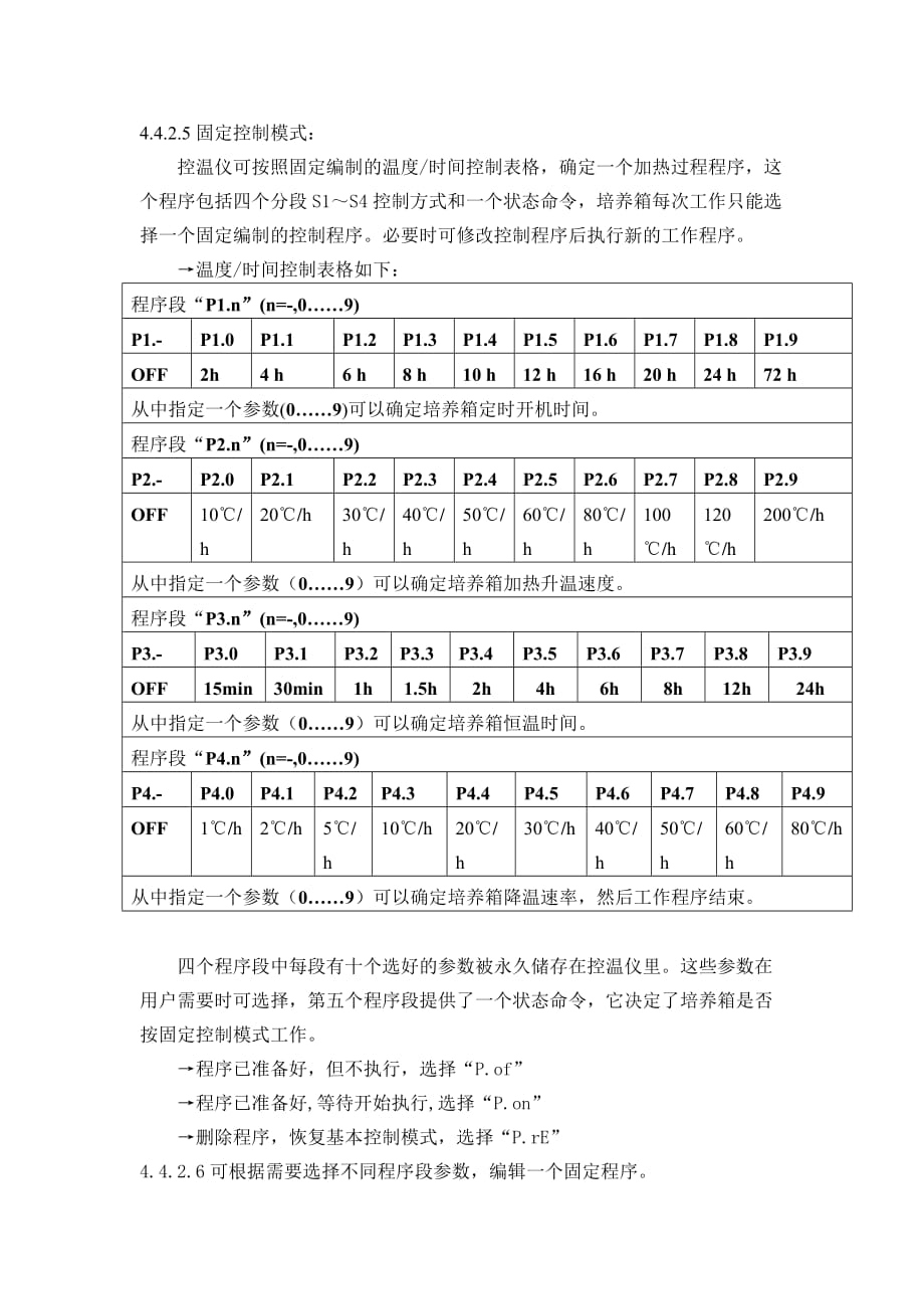 drp9052型电热恒温培养箱操作规程_第2页