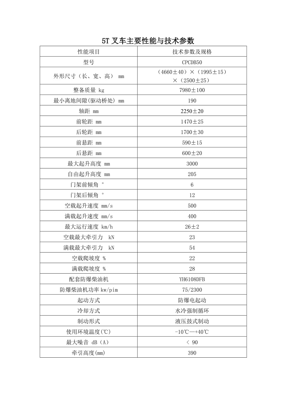 5t叉车技术参数_第1页