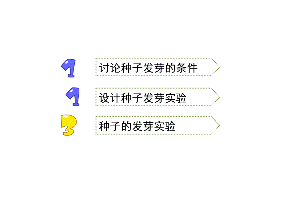 五年级上册科学课件-1.1种子发芽实验（一）教科版(共13张PPT)_第2页