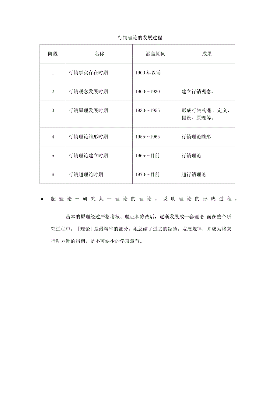 21世纪的市场行销学讲义.doc_第3页