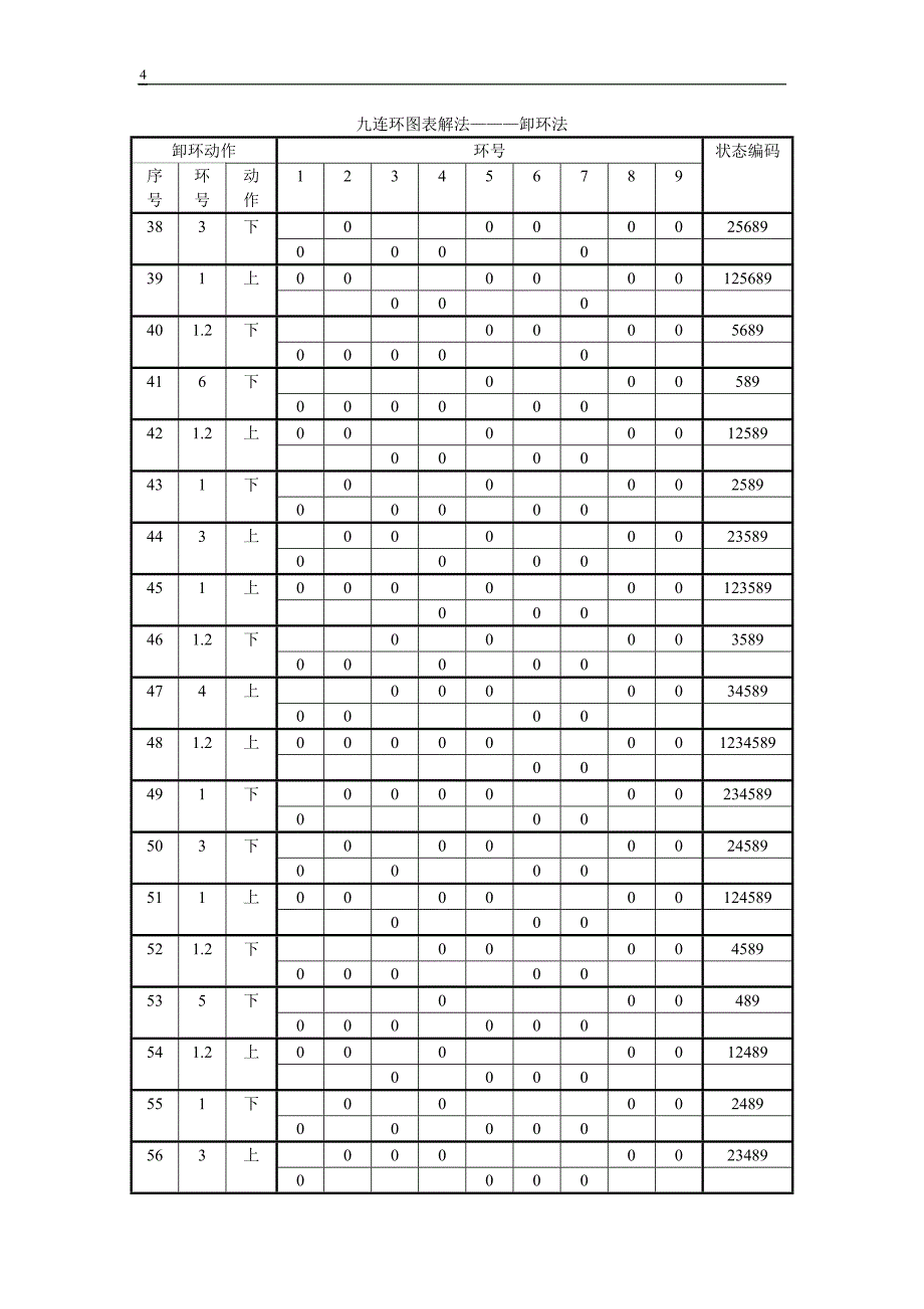 九连环图表解法_第4页