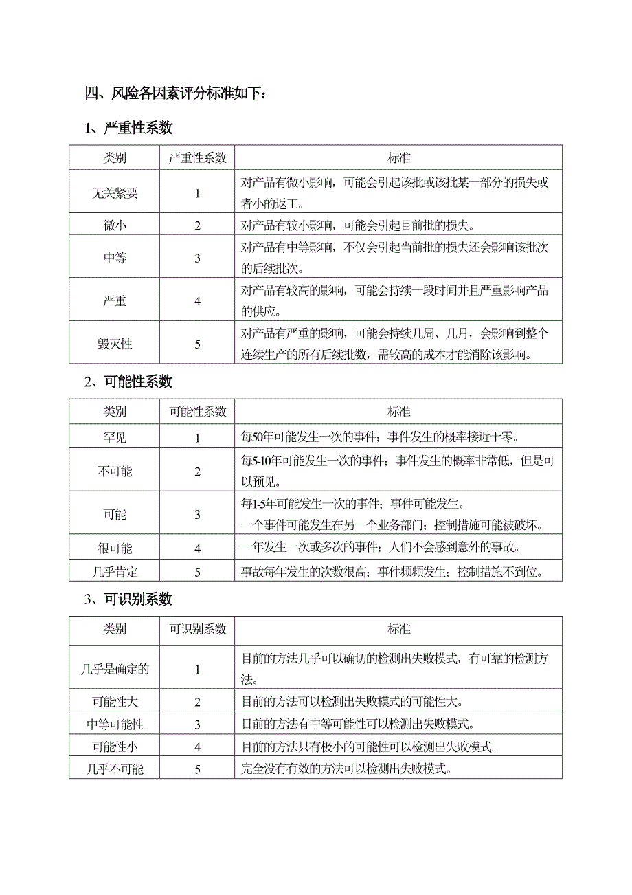 包衣机的风险评估报告_第4页