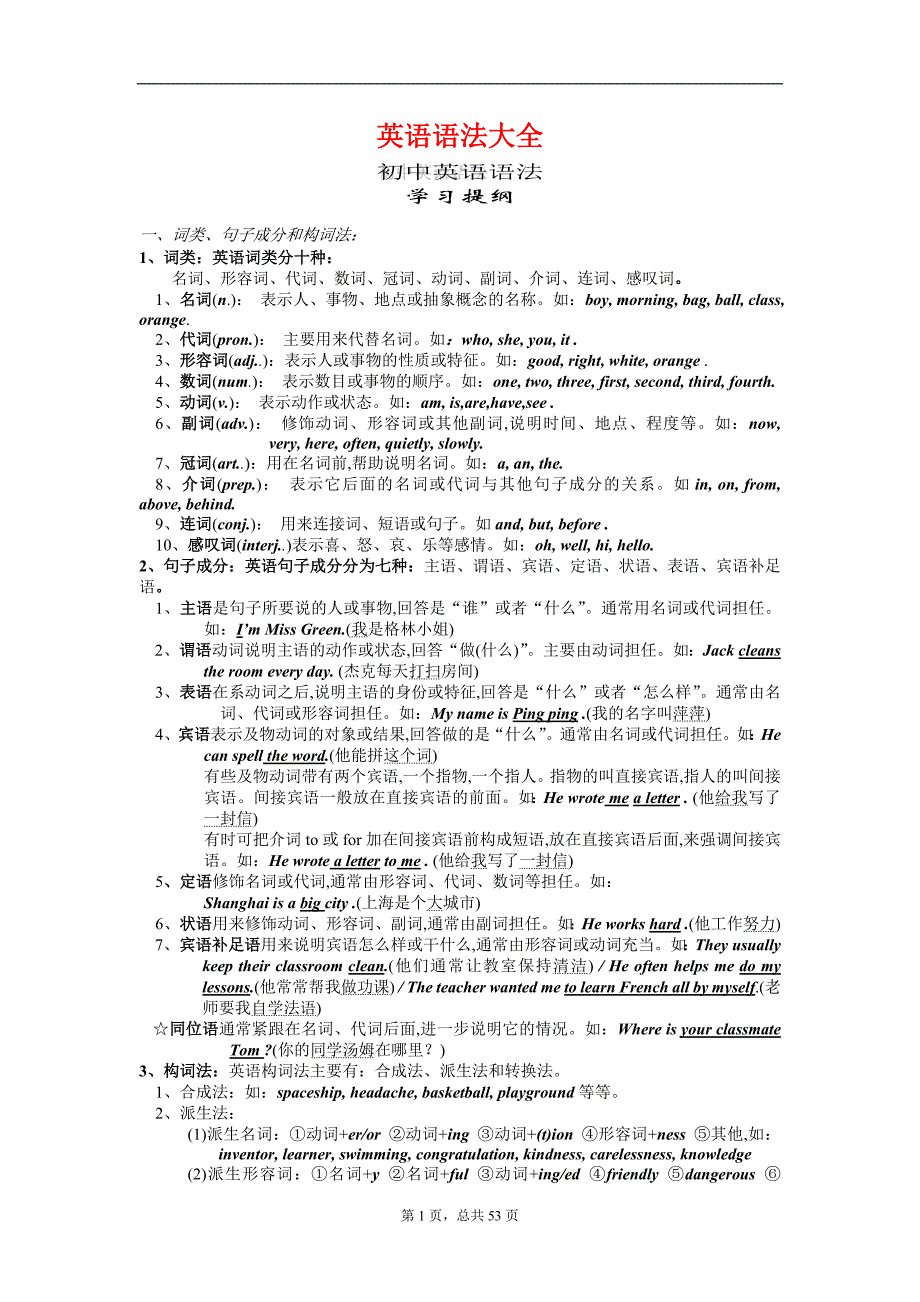 沪教版 初中英语语法大全 modified_第1页