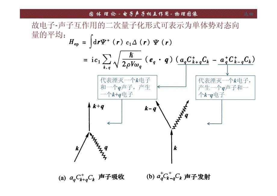 固体理论-5 电子声子相互作用_第5页