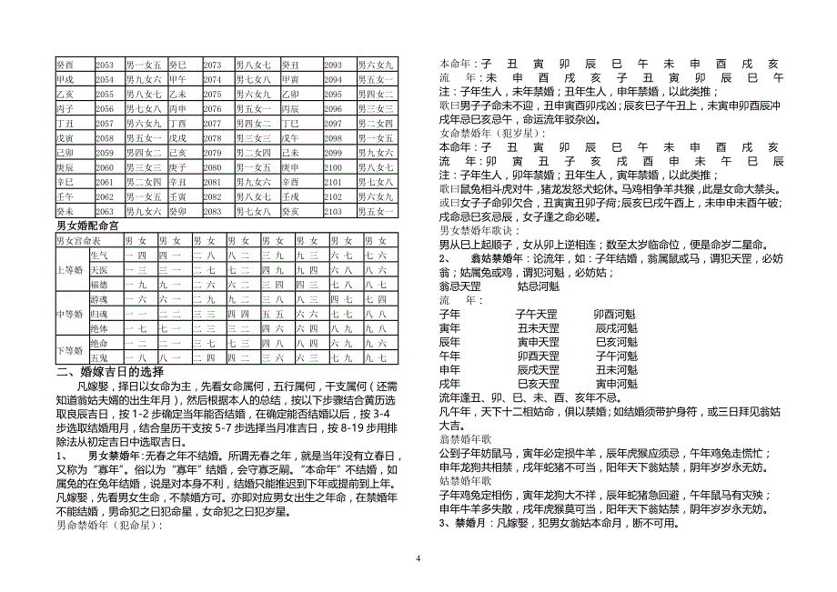 婚元通书简明_第4页