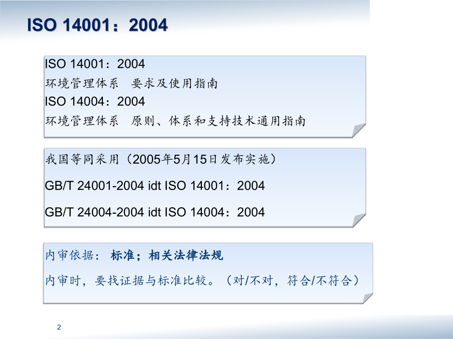 ISO14001_2015新版标准讲解2015_第2页