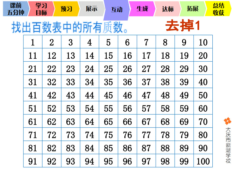 五年级上册数学课件-3.5 找质数 ︳北师大版（2014秋 ) (共14张PPT)_第3页