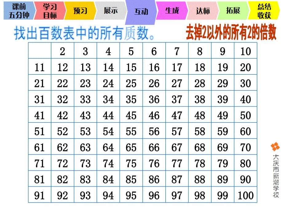 五年级上册数学课件-3.5 找质数 ︳北师大版（2014秋 ) (共14张PPT)_第5页