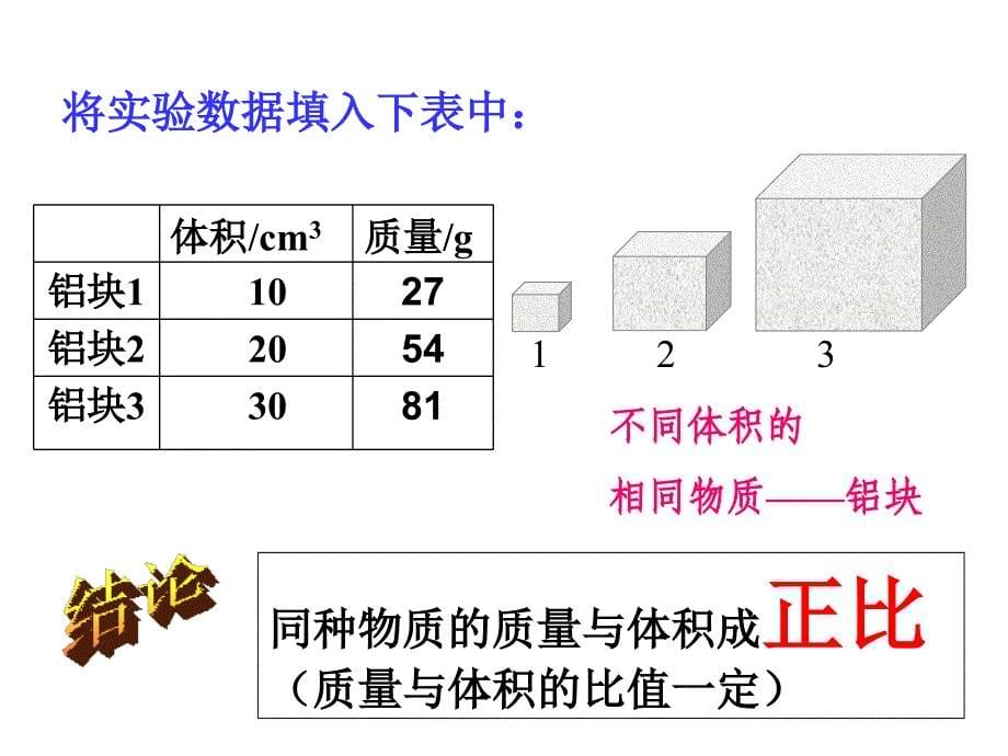 浙教版七年级上册科学4.3物质的密度(共21张)_第5页