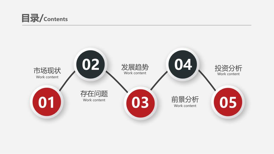 豆制品行业行业现状调研_第2页