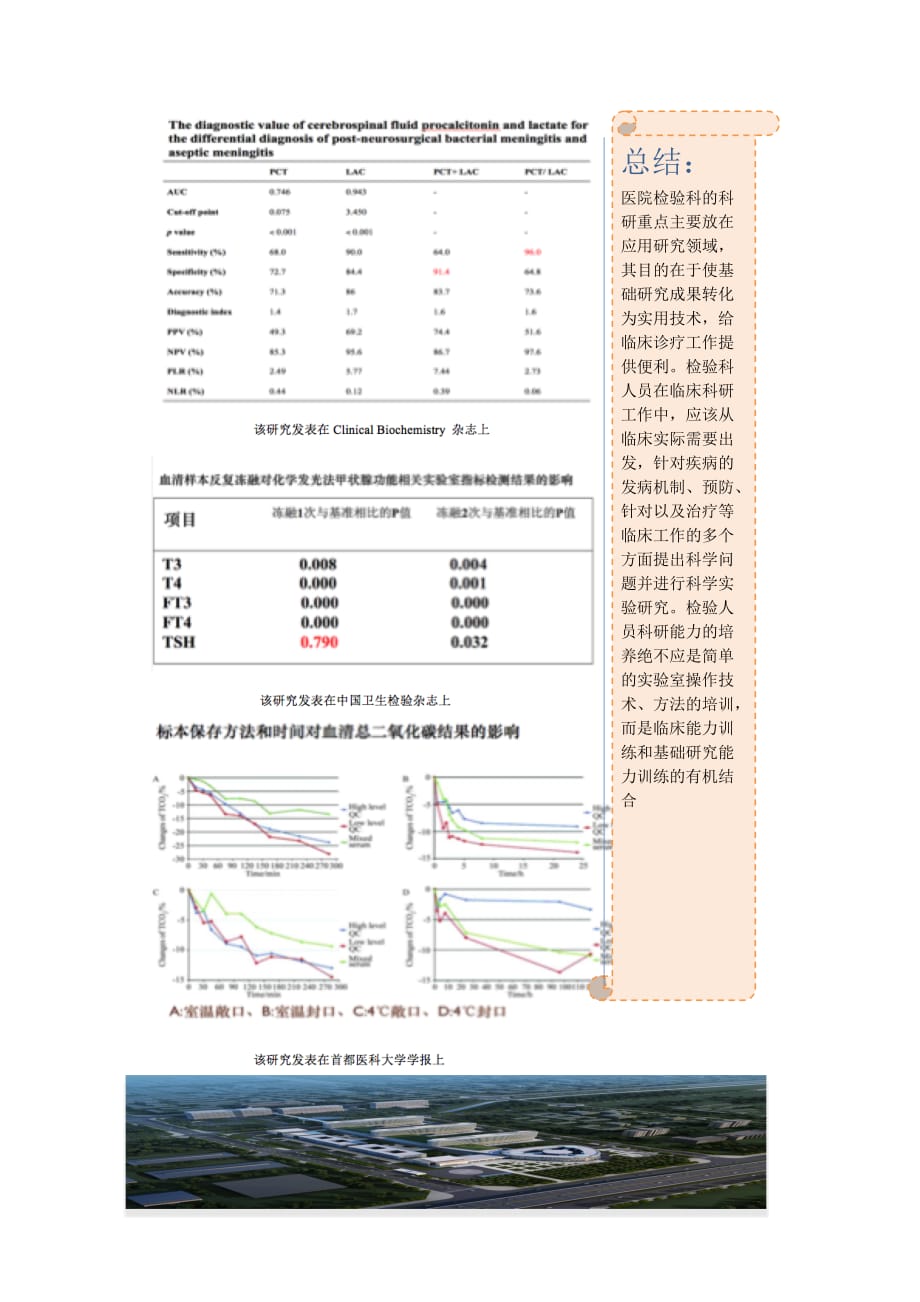 检验科应该如何做科研_第2页