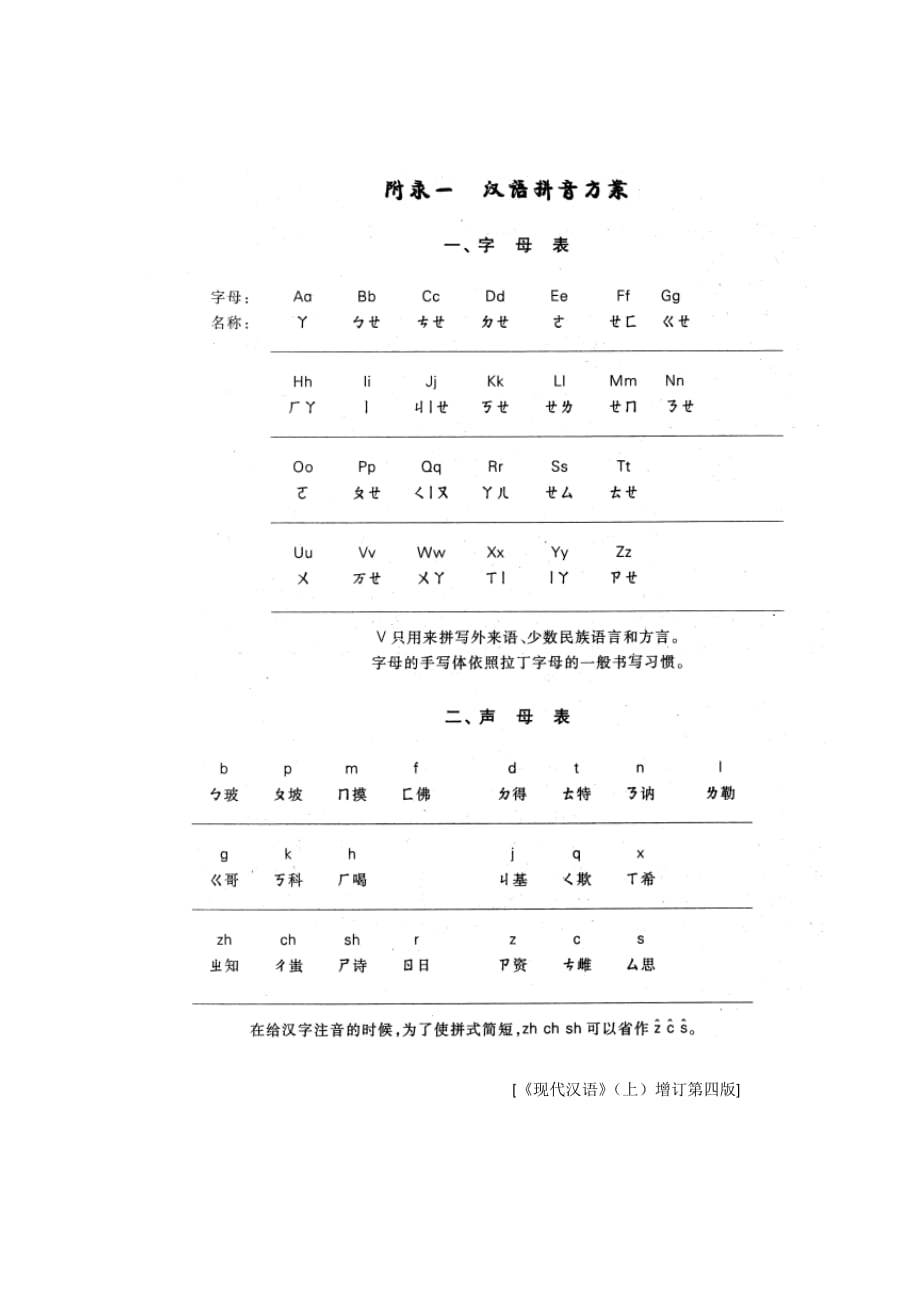 普通话拼音方案和三种符号对照表_第1页