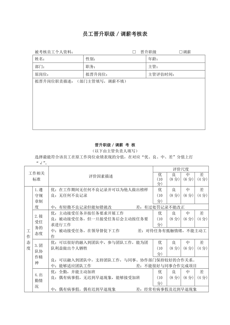 晋升职级调薪考核表_第1页