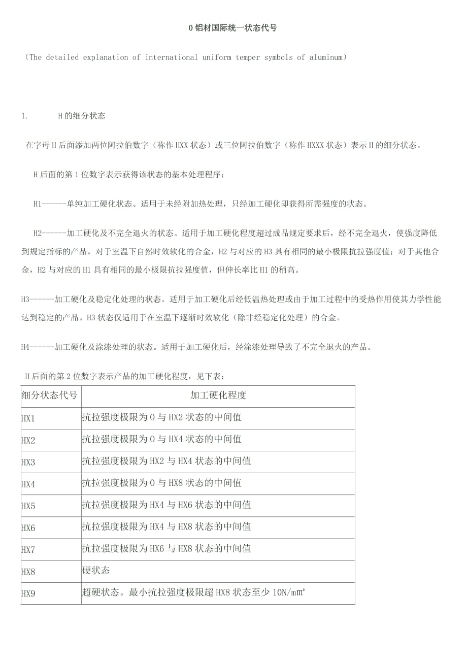热处理状态_第1页