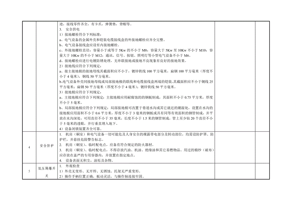 机电设备检查标准_第2页