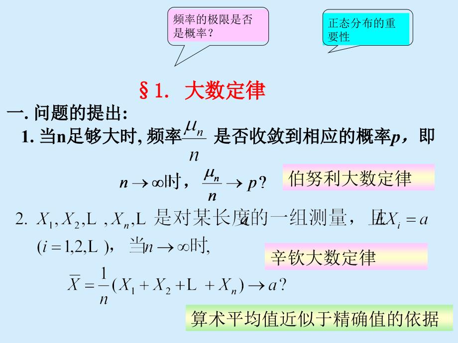 大数定律及中心极限定理PPT课件_第2页