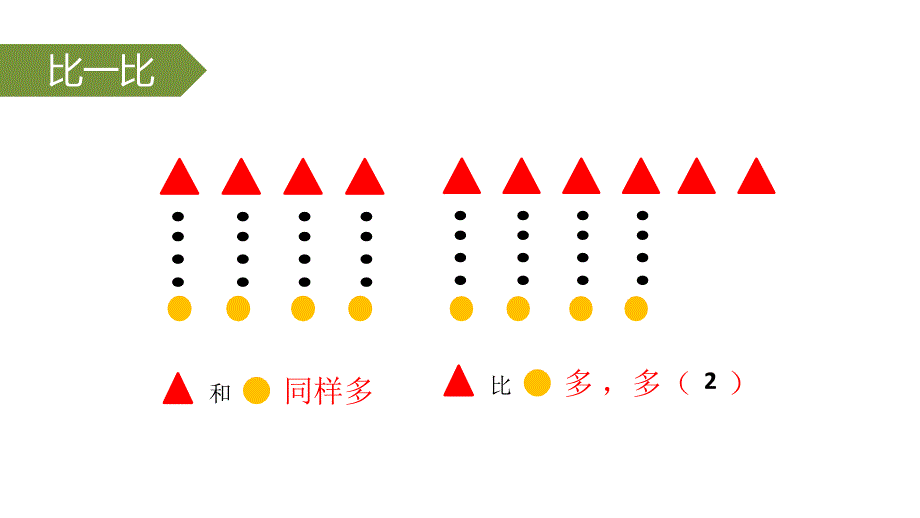 一年级下册数学课件（数学思维）－第4讲比多比少 (共15张PPT)_第4页