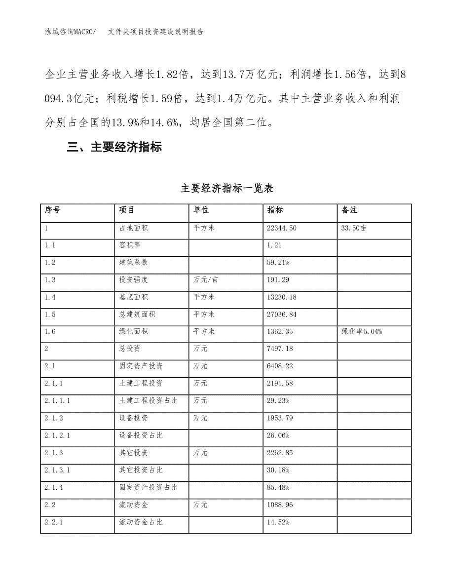 文件夹项目投资建设说明报告.docx_第5页