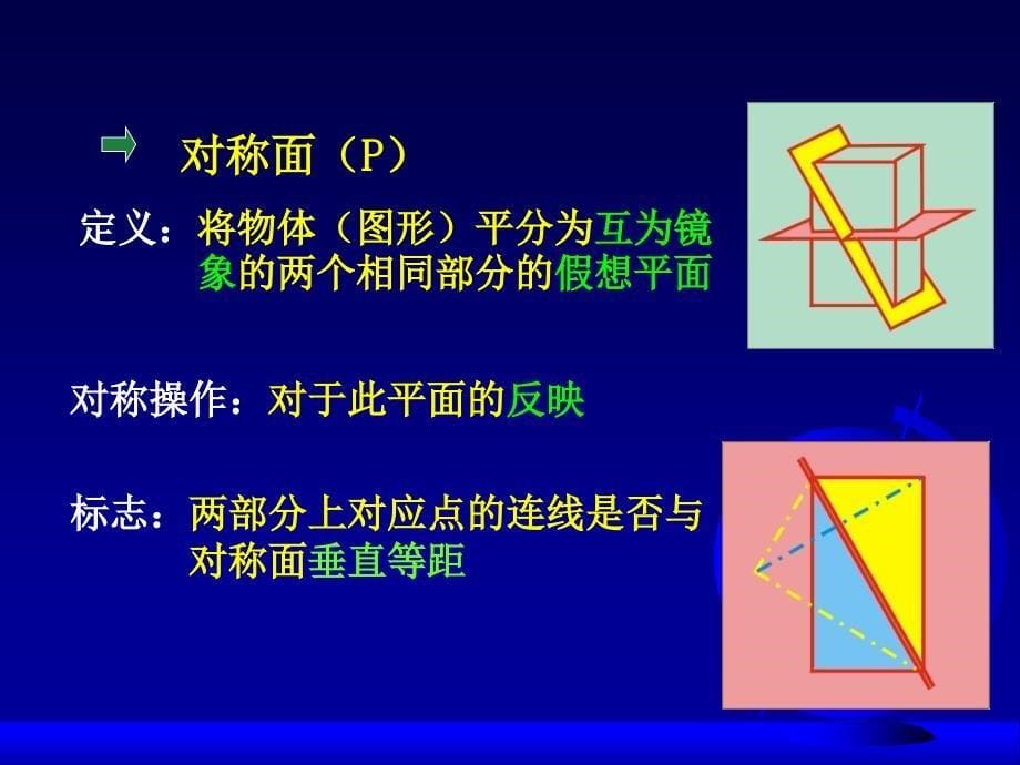 晶体的对称_第5页