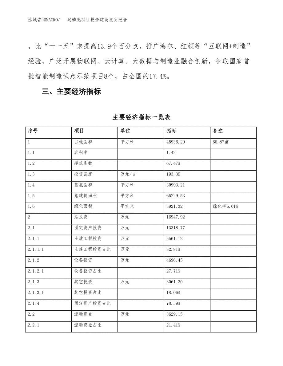 过磷肥项目投资建设说明报告.docx_第5页