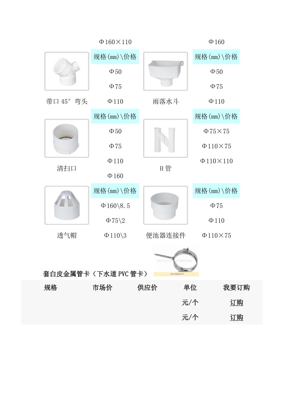 pvc管规格和型号讲解资料_第4页