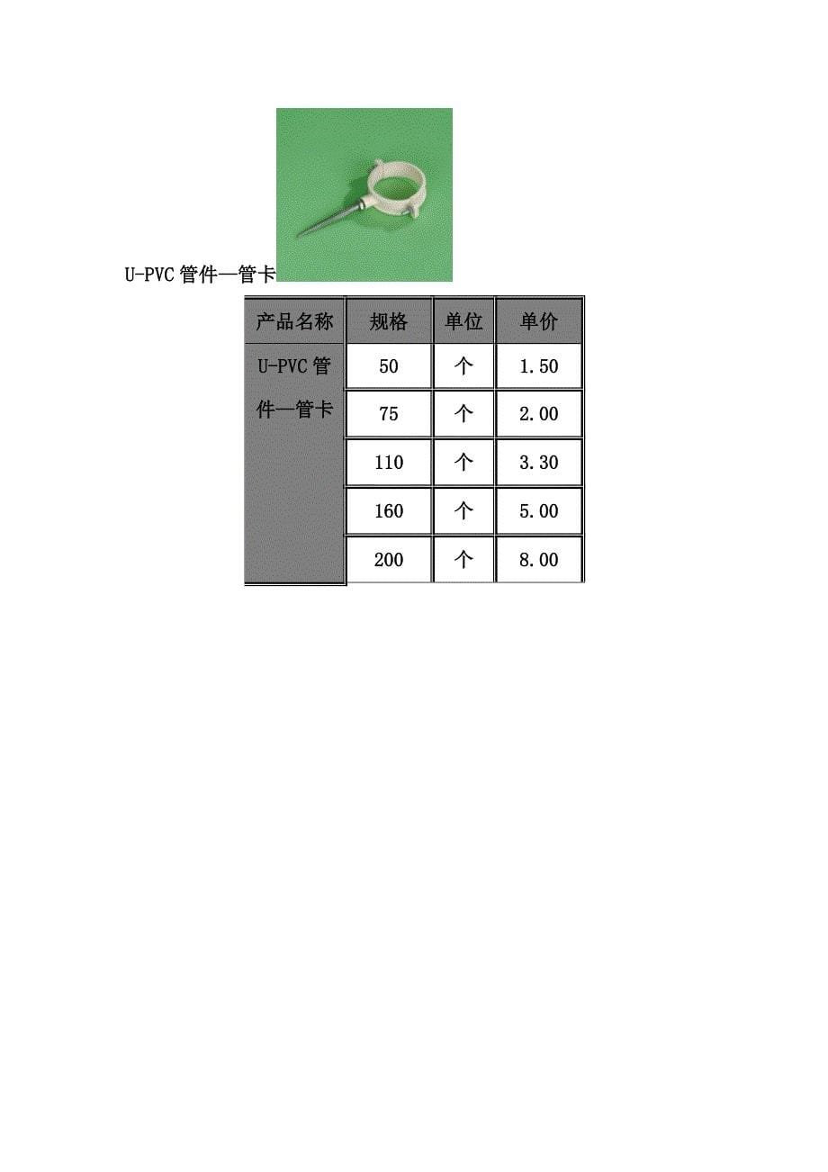 pvc管规格和型号讲解资料_第5页