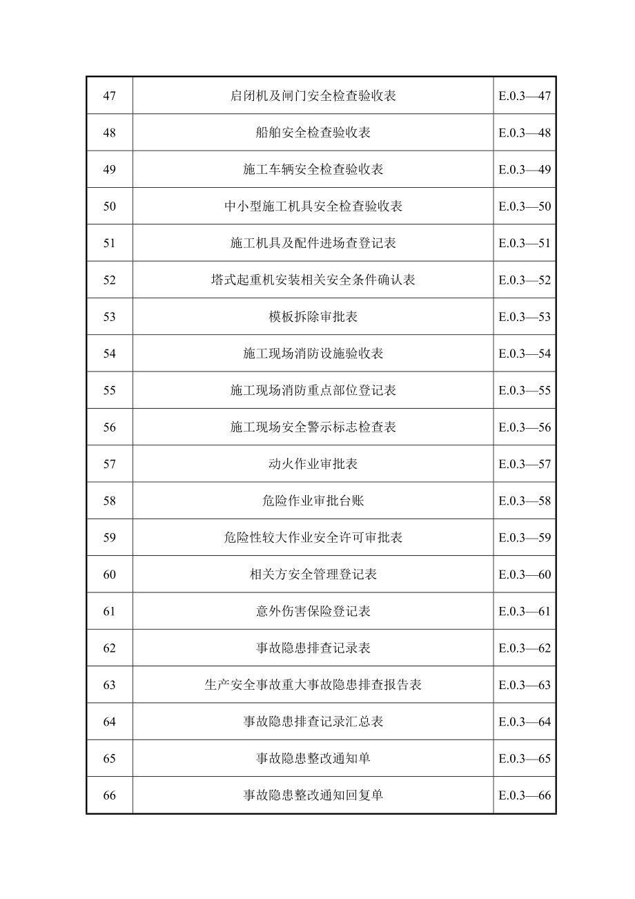 sl721-2015-水利水电工程施工安全管理导则全套表格资料_第4页