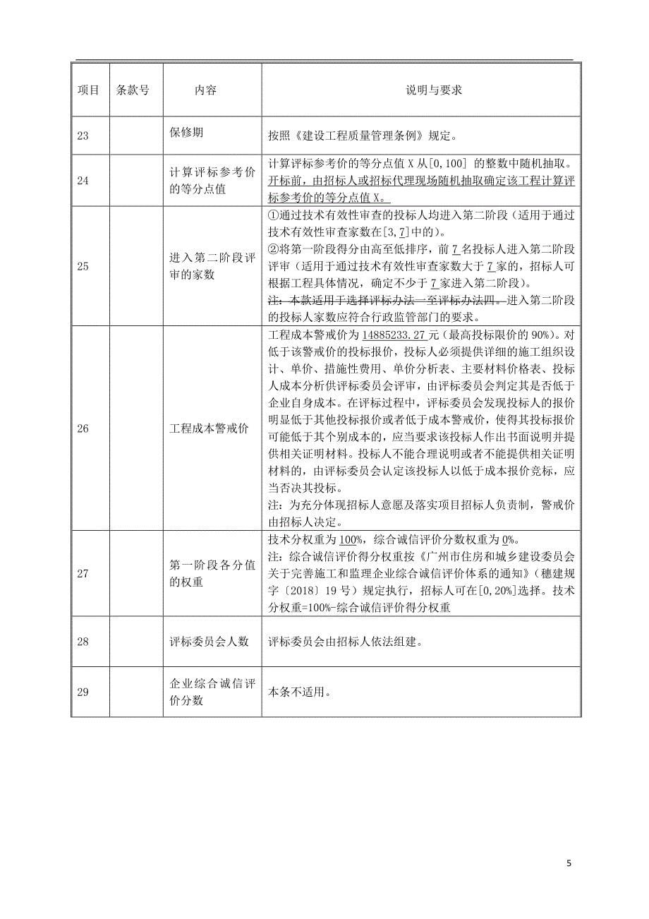 研究院二期基地建设项目高低压电房配电工程施工招标文件_第5页