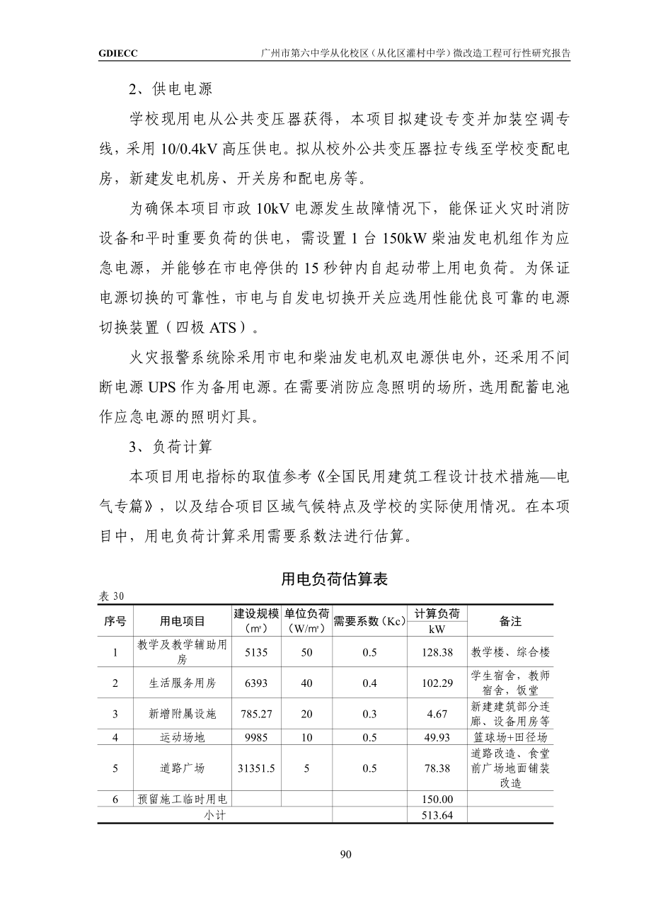 中学微改造工程可行性研究报告（90-193页）_第1页