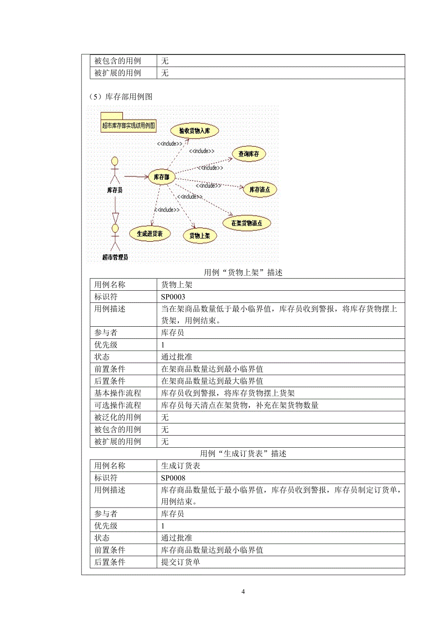 uml建模案例——超市进销存管理系统资料_第4页