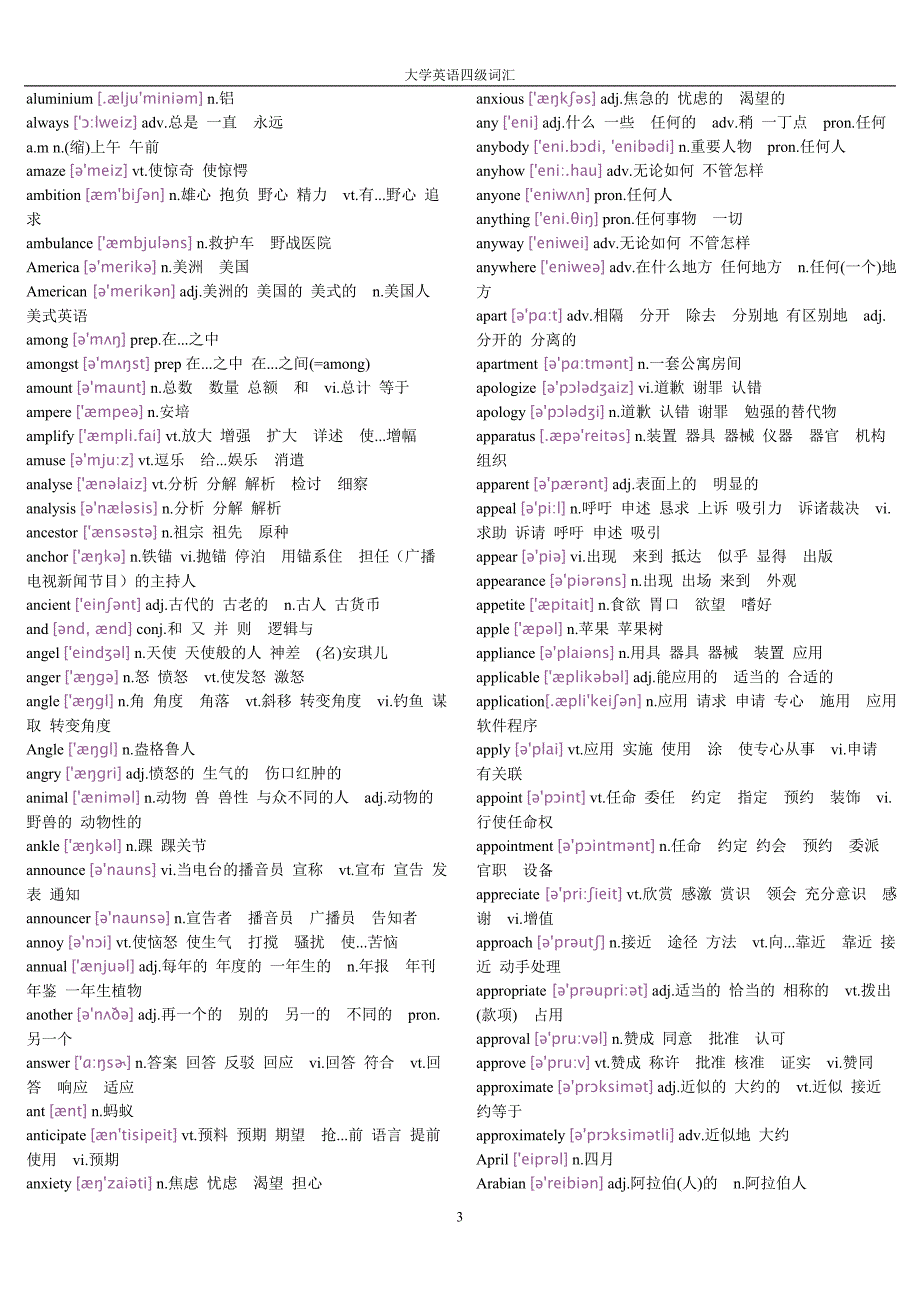 2017年大学英语四级词汇完整版带音标资料_第3页