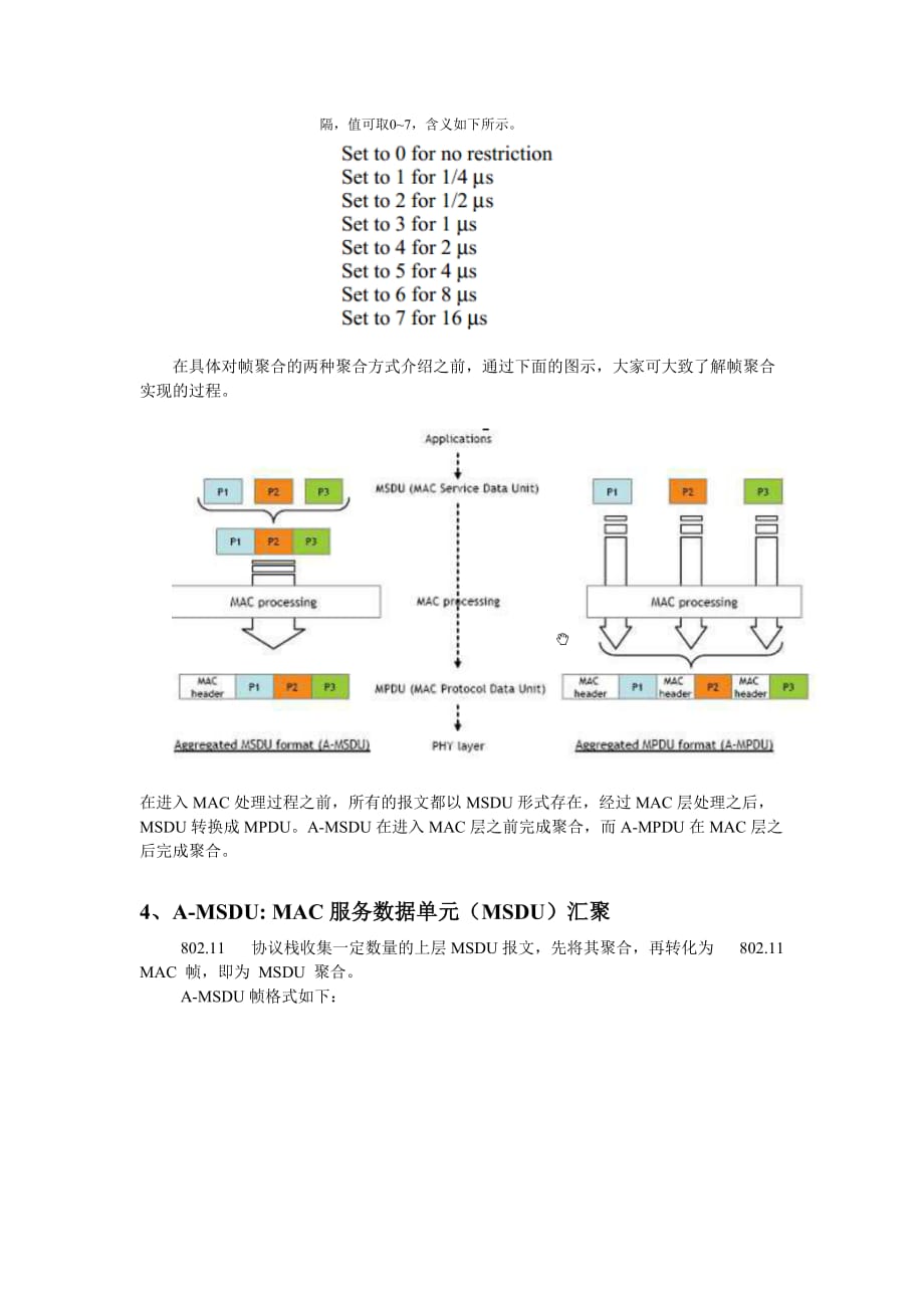 802.11n帧聚合_第4页