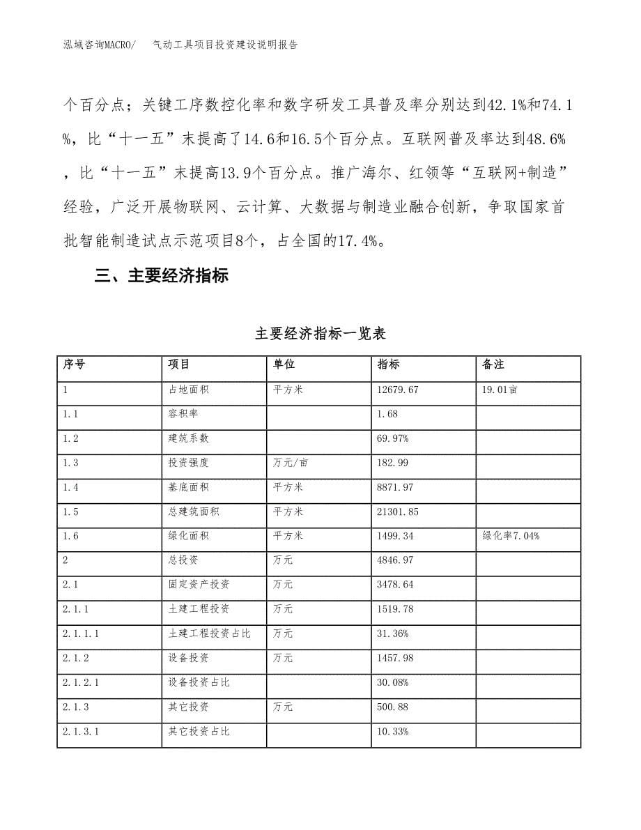 气动工具项目投资建设说明报告.docx_第5页