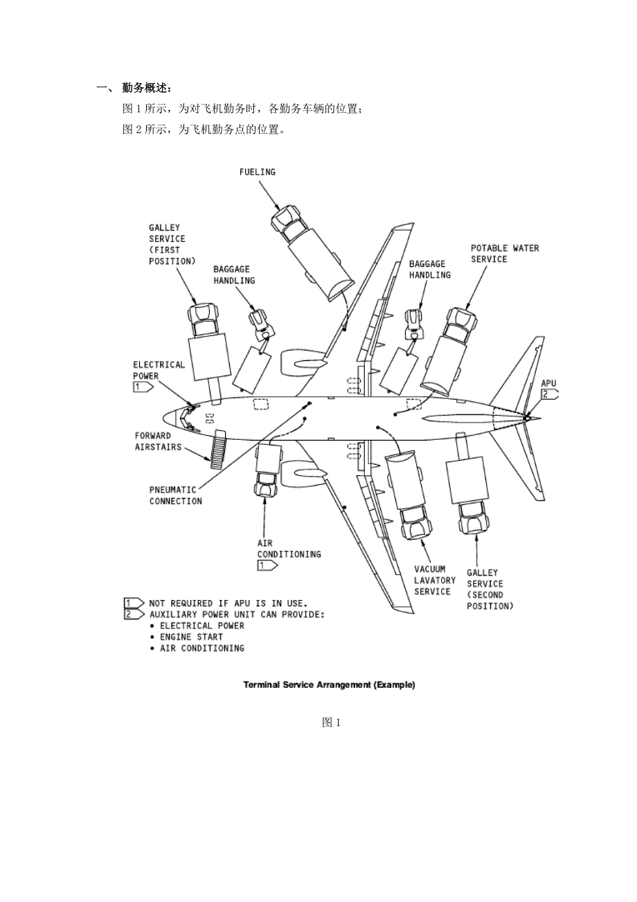 b737ng飞机勤务手册中文版资料_第3页