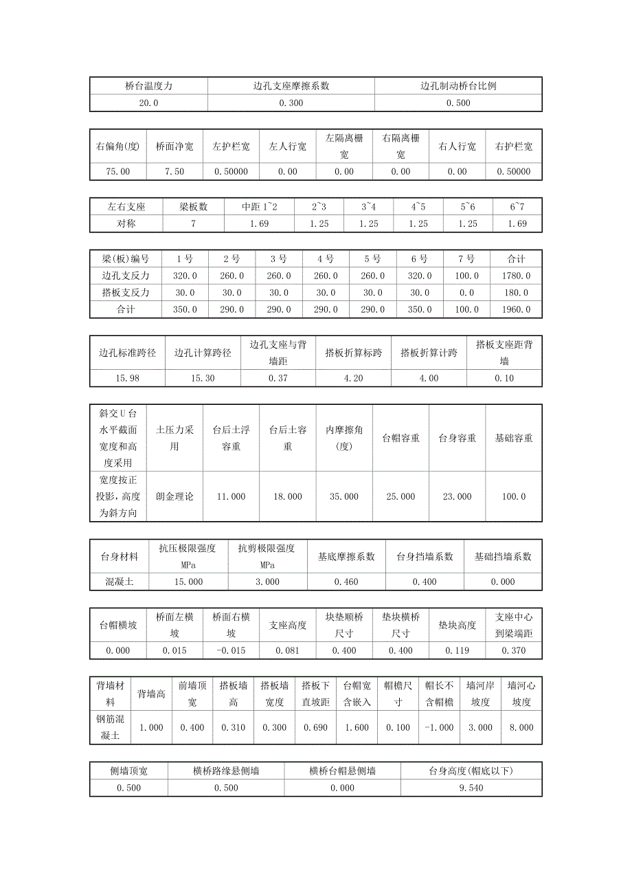 u型桥台计算书(设计院)_第2页