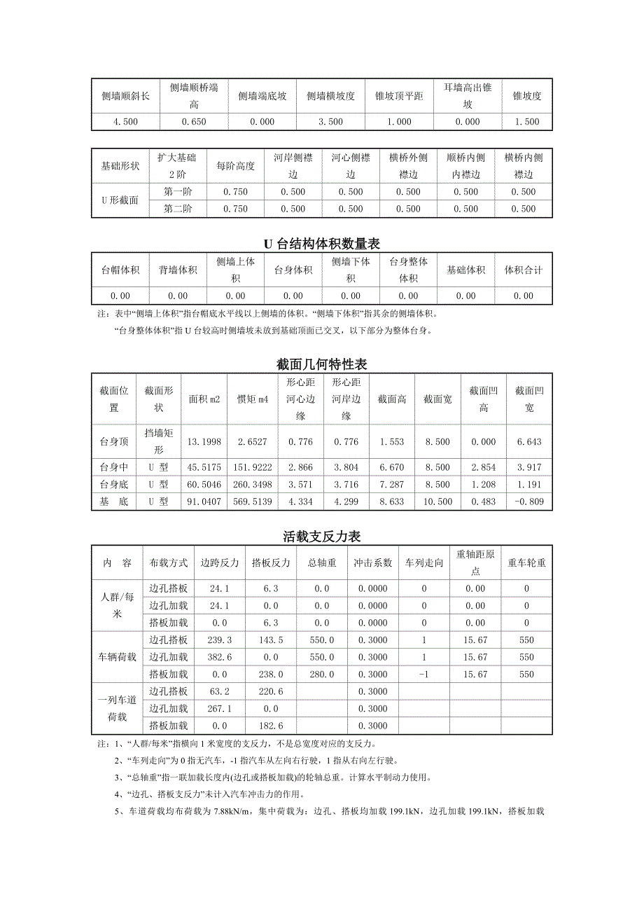 u型桥台计算书(设计院)_第3页