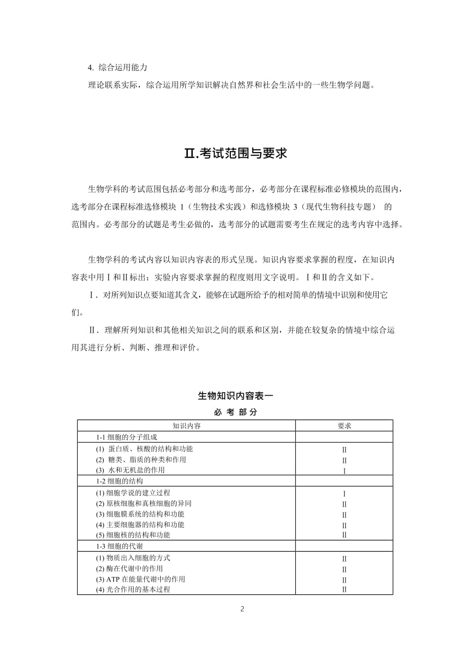 2019高考生物考试大纲_第2页